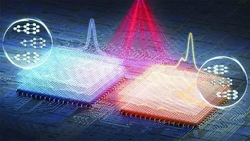 New findings in graphene research are expected to be applied to optoelectronic chips插图